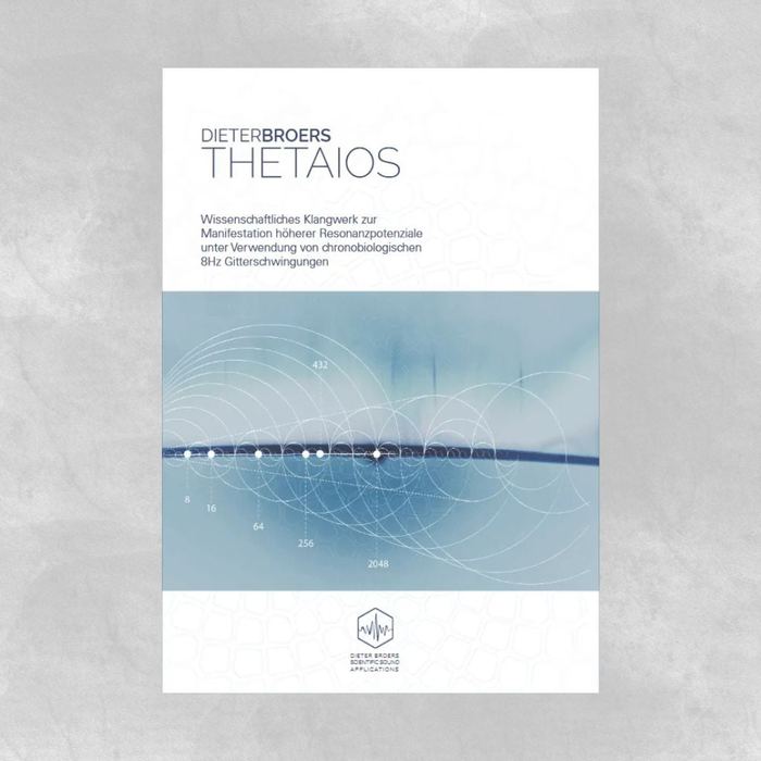 thetaios